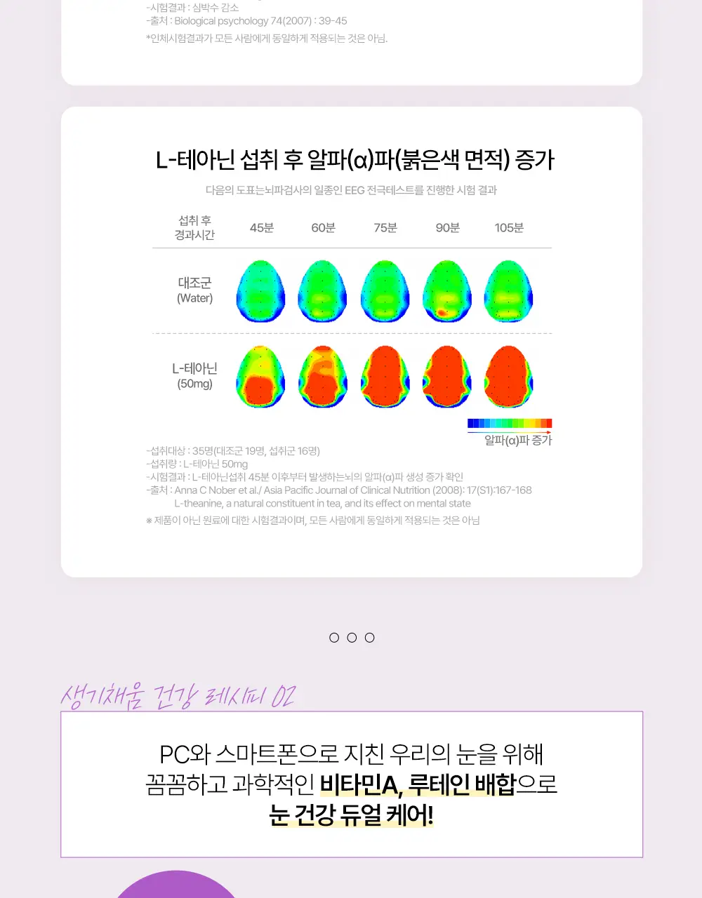 [NEW] 라이필 멀티비타민 컴팩 포 우먼 30포 (30일분) 상세페이지 14